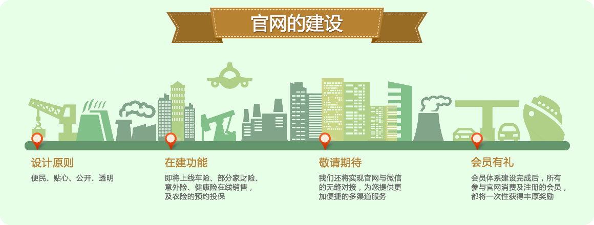 ��ҳ- ��������MR���Ź�����¼